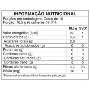 informação nutricional Chicória e Café